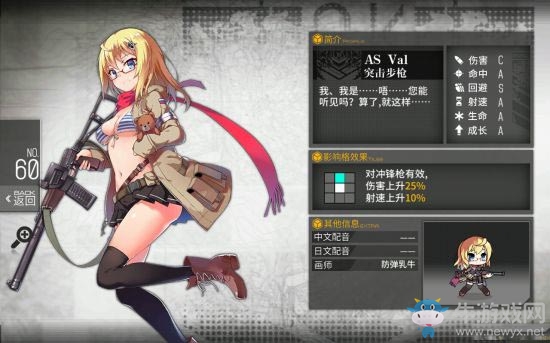 《少女前線》俄制槍娘詳細(xì)介紹
