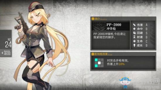 《少女前線》俄制槍娘詳細(xì)介紹