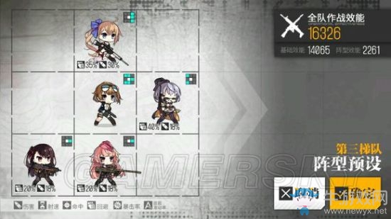 《少女前線》T型陣容搭配攻略介紹