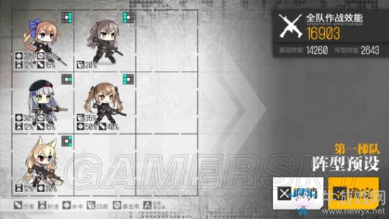 《少女前線》F陣容怎么搭配好