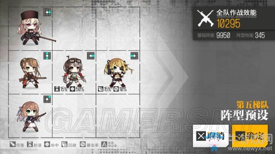 《少女前線》T型陣容搭配攻略介紹