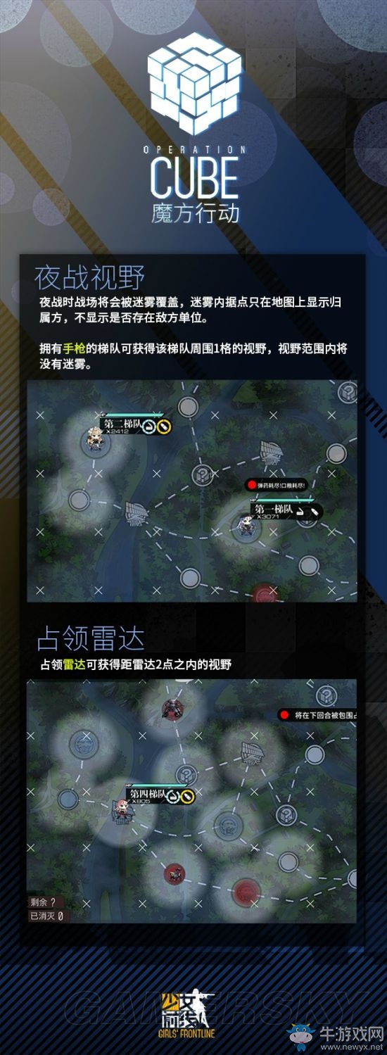 《少女前線》夏活魔方行動(dòng)玩法攻略介紹
