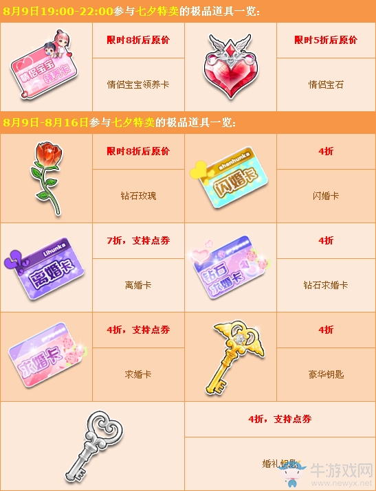 《QQ飛車》七夕特賣活動介紹