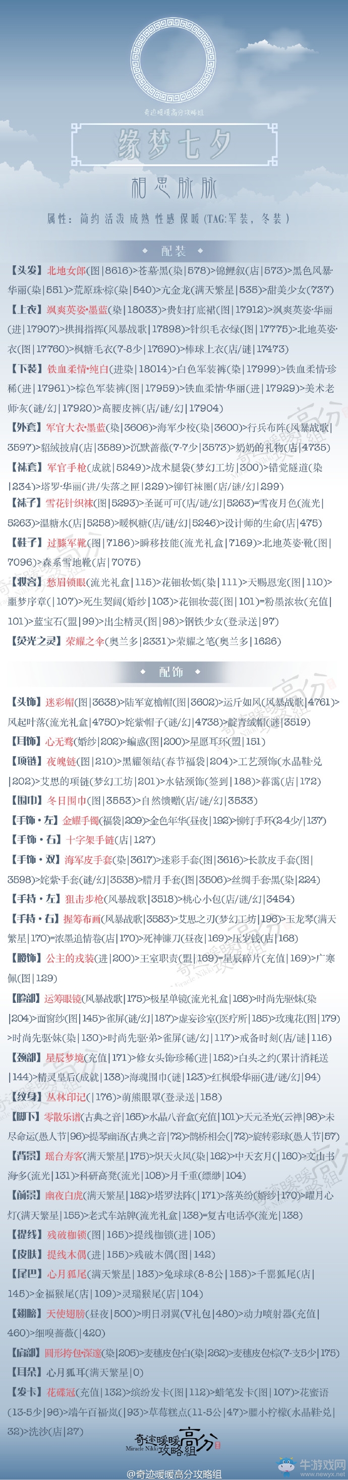 《奇跡暖暖》緣夢(mèng)七夕相思脈脈高分攻略