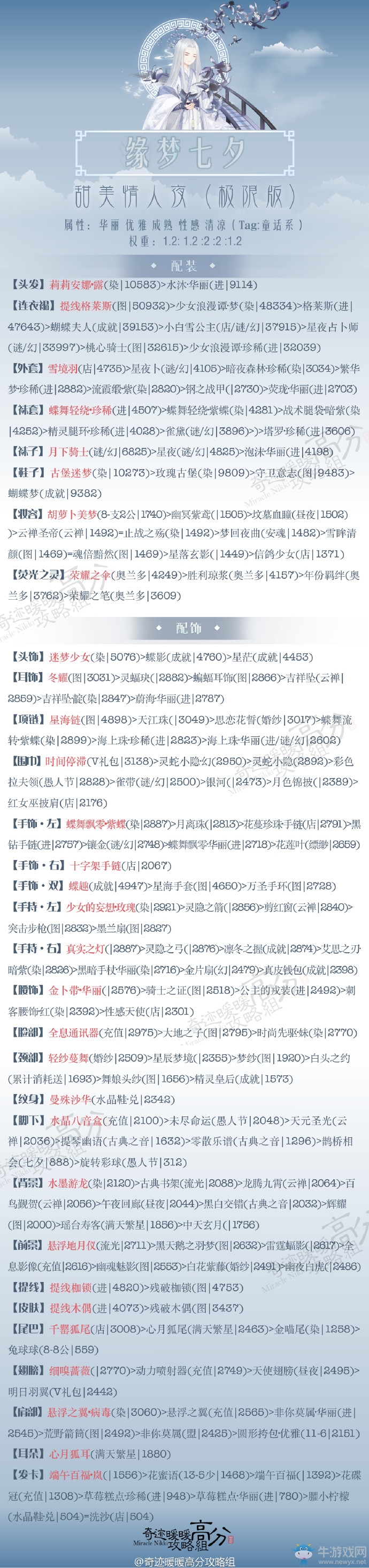 《奇跡暖暖》緣夢七夕甜美情人夜高分攻略