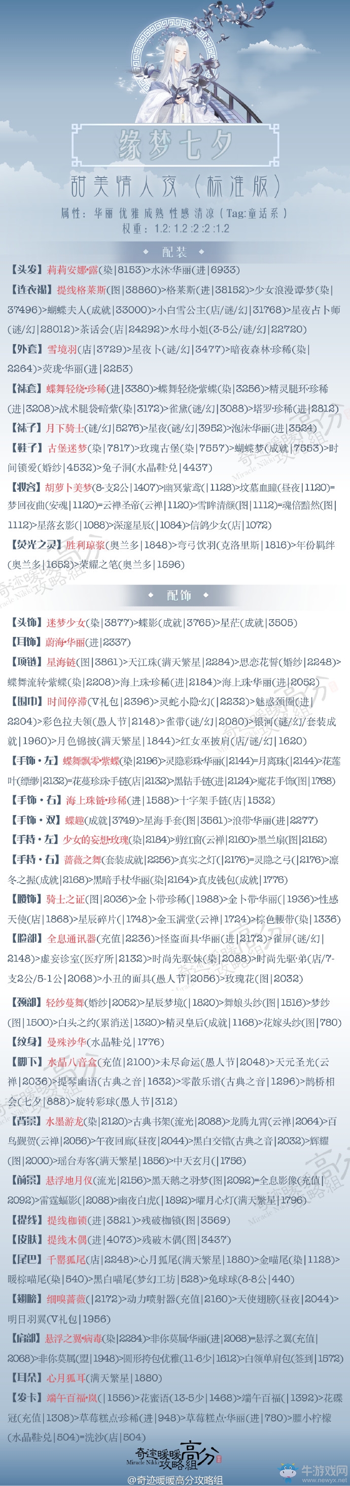 《奇跡暖暖》緣夢(mèng)七夕甜美情人夜高分攻略