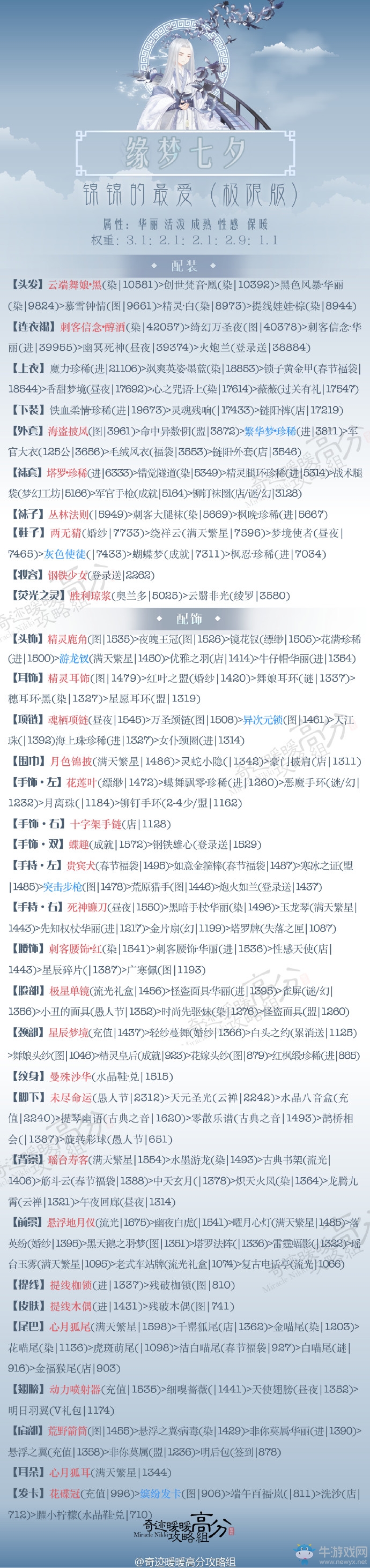 《奇跡暖暖》緣夢七夕錦錦的愛高分攻略