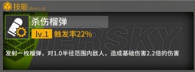 《少女前線》夏活新增槍娘詳細(xì)介紹