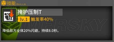 《少女前線》夏活新增槍娘詳細介紹
