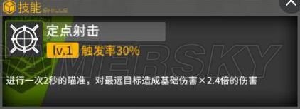 《少女前線》夏活新增槍娘詳細(xì)介紹