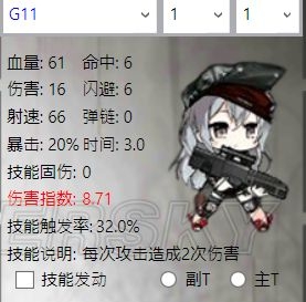 《少女前線(xiàn)》夏活新增槍娘數(shù)據(jù)對(duì)比分析
