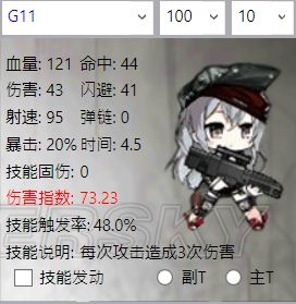 《少女前線(xiàn)》夏活新增槍娘數(shù)據(jù)對(duì)比分析