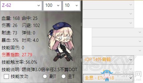 《少女前線》夏活新增槍娘數(shù)據(jù)對(duì)比分析