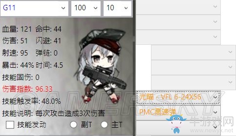 《少女前線(xiàn)》夏活新增槍娘數(shù)據(jù)對(duì)比分析