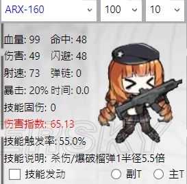 《少女前線》夏活新增槍娘數(shù)據(jù)對比分析