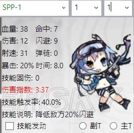 《少女前線》夏活新增槍娘數(shù)據(jù)對比分析