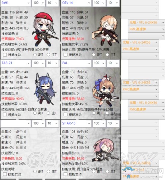《少女前線》夏活新增槍娘數(shù)據(jù)對比分析