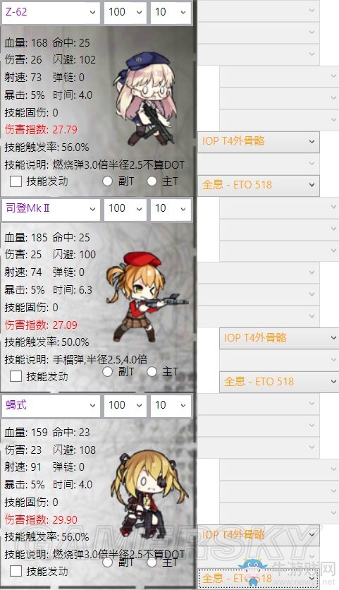 《少女前線》夏活新增槍娘數(shù)據(jù)對(duì)比分析