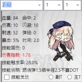 《少女前線》夏活新增槍娘數(shù)據(jù)對(duì)比分析