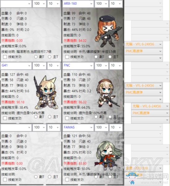 《少女前線》夏活新增槍娘數(shù)據(jù)對比分析