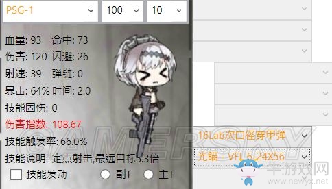 《少女前線》夏活新增槍娘數(shù)據(jù)對比分析