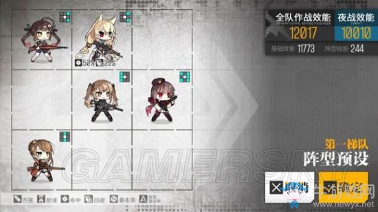 《少女前線》夏活E4新手陣容推薦