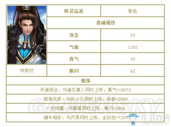《誅仙手游》全陣靈圖鑒一覽