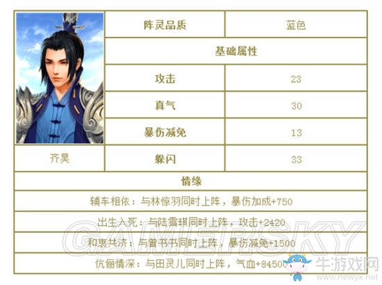 《誅仙手游》全陣靈圖鑒一覽