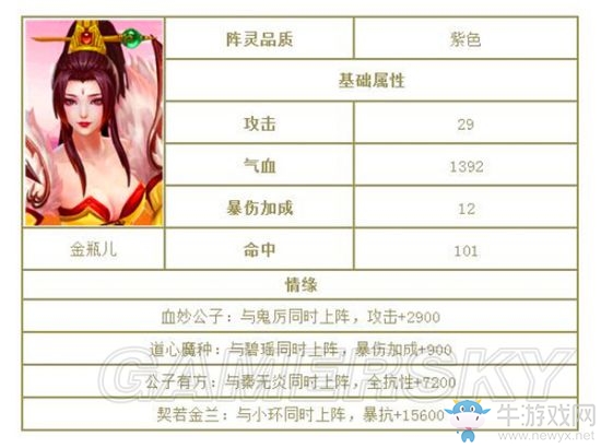 《誅仙手游》全陣靈圖鑒一覽