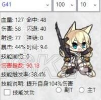 《少女前線》G41、G11對(duì)比分析