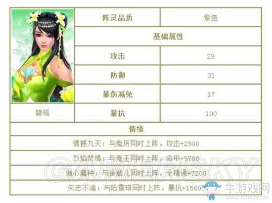 《誅仙手游》全陣靈圖鑒一覽