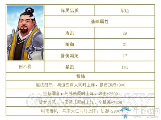 《誅仙手游》全陣靈圖鑒一覽