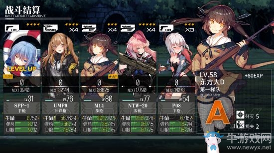 《少女前線》夜戰(zhàn)8000戰(zhàn)力通關(guān)夏活E4陣容介紹