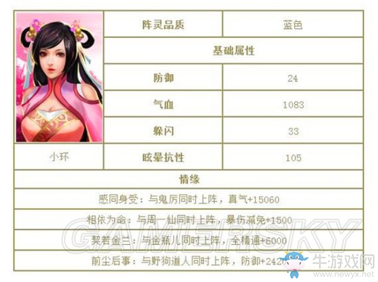《誅仙手游》全陣靈圖鑒一覽