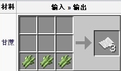 《我的世界》紙張書(shū)本合成方法介紹
