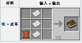 《我的世界》紙張書(shū)本合成方法介紹