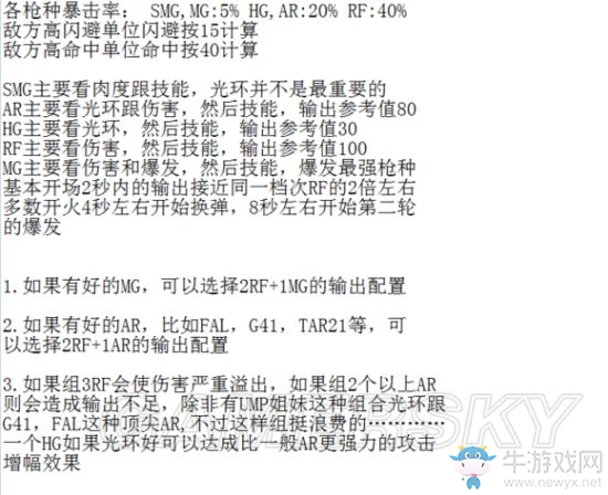 《少女前線》增加裝備后最強槍娘推薦