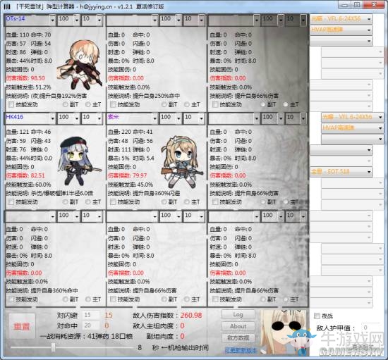 《少女前線》裝備后SMG排名怎么樣