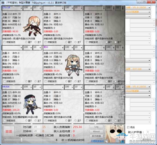 《少女前線》裝備后SMG排名怎么樣