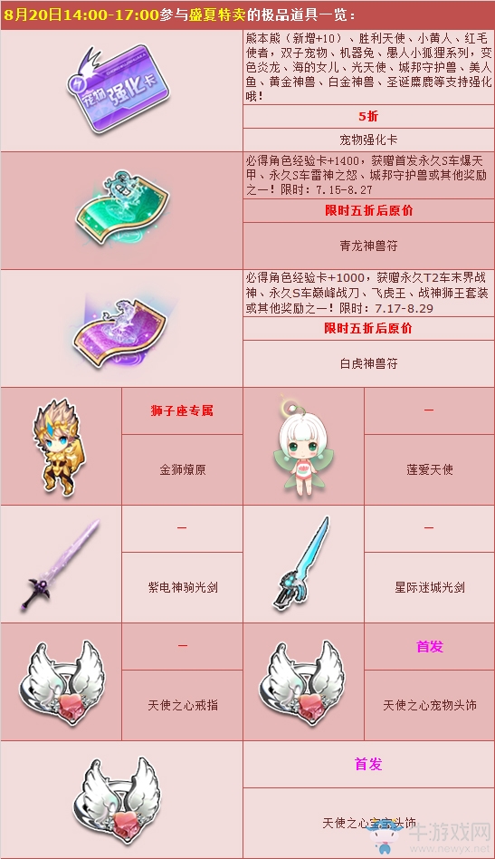 《QQ飛車》盛夏特賣 5折冰點價清爽一“夏”