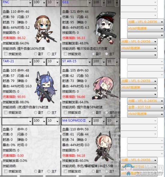 《少女前線》加裝備后AR哪個(gè)好