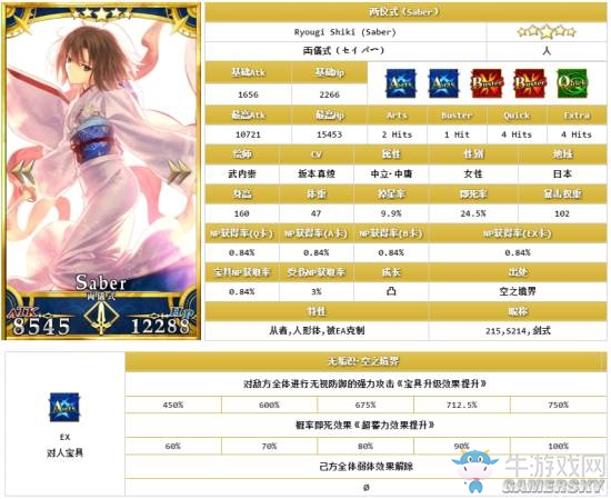 《Fate/Grand Order》五星限定英靈排名一覽