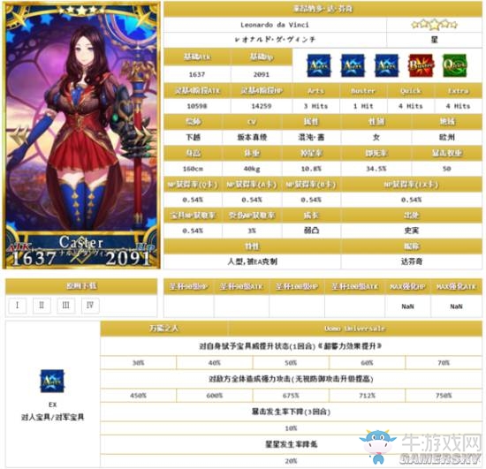 《Fate/Grand Order》五星限定英靈排名一覽