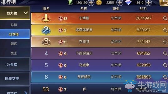 《幻城手游》排行榜系統(tǒng)介紹