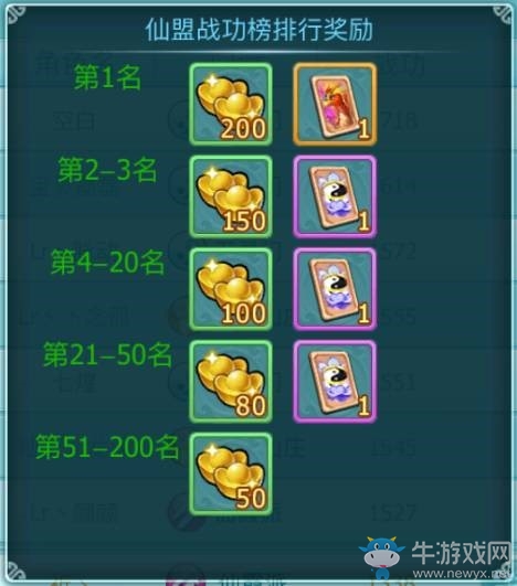 《仙劍奇?zhèn)b傳3D回合》排行榜系統(tǒng)詳解