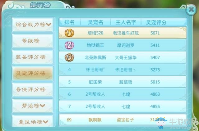 《仙劍奇?zhèn)b傳3D回合》排行榜系統(tǒng)詳解