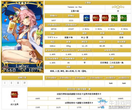 《Fate/Grand Order》五星限定英靈排名一覽