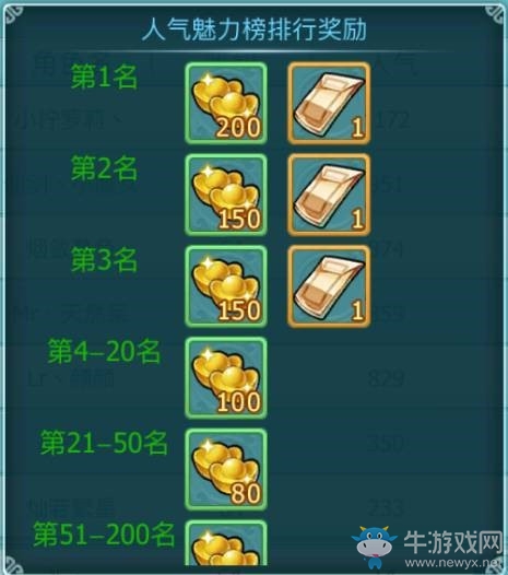 《仙劍奇?zhèn)b傳3D回合》排行榜系統(tǒng)詳解