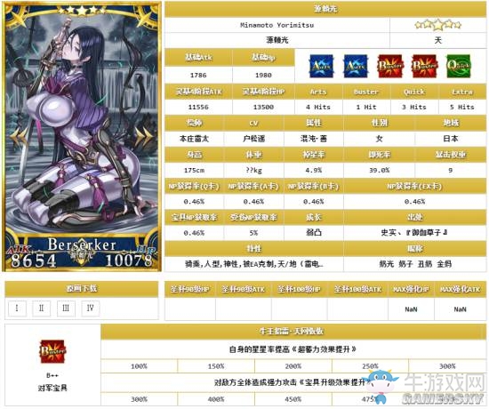 《Fate/Grand Order》五星限定英靈排名一覽
