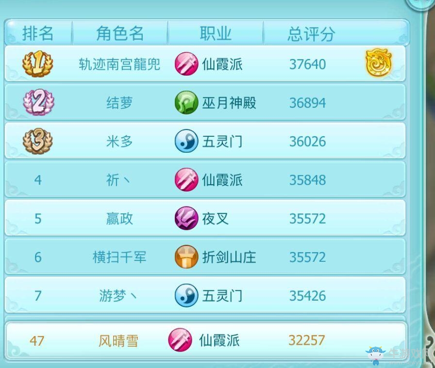 《仙劍奇?zhèn)b傳3D回合》如何提高綜合排名